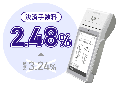 決済手数料2.48％